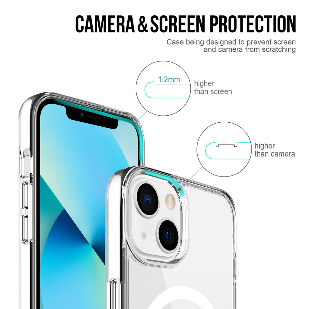 ZEOS KLARITY Clear CASE for iPhone 13