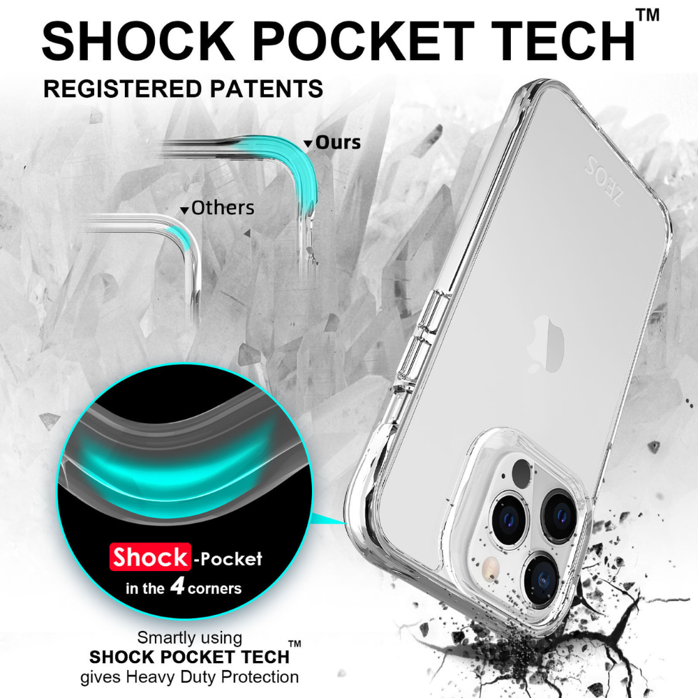 ZEOS KLARITY Clear CASE for iPhone 13 Pro Max