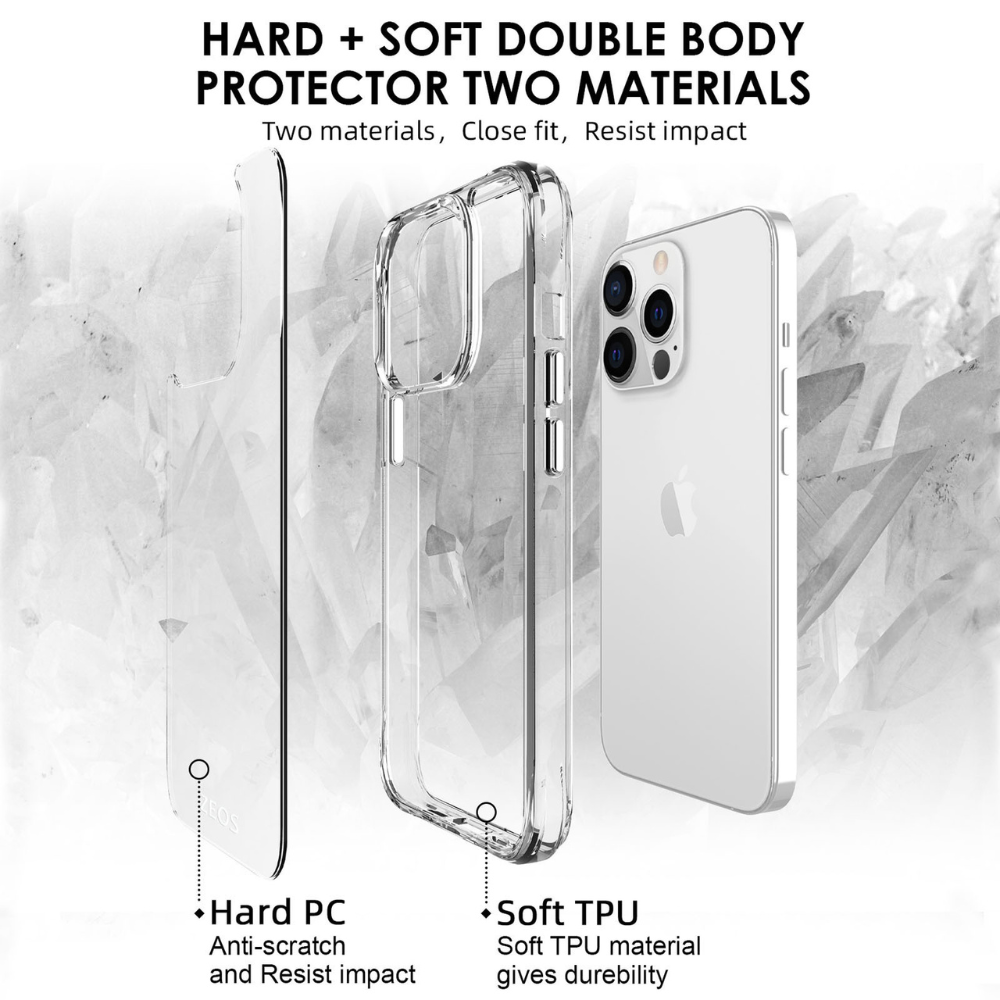 ZEOS KLARITY Clear CASE for iPhone 13 Pro Max