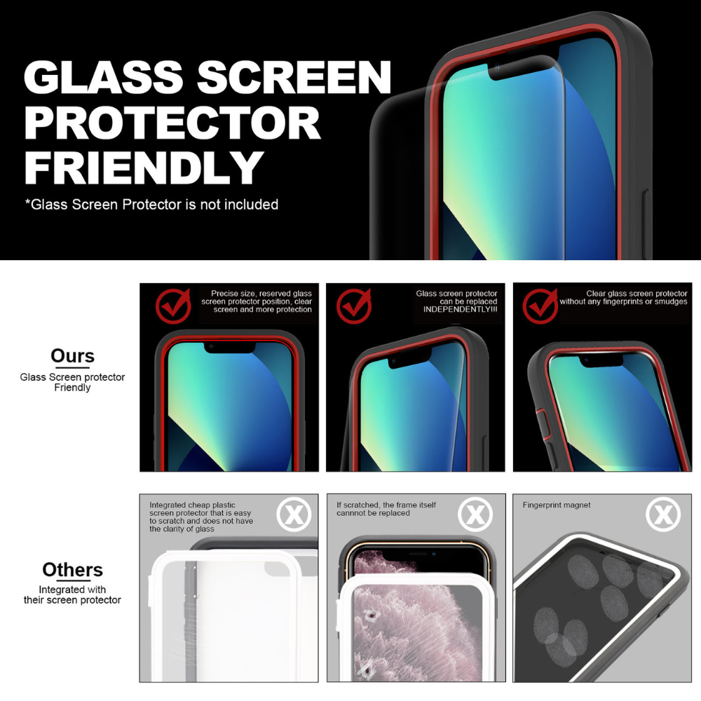 ZEOS Terrain Clear Case for iPhone 13 Pro Max