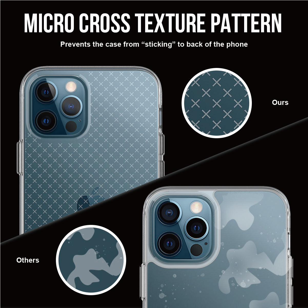 iphone 12 Pro Max protective