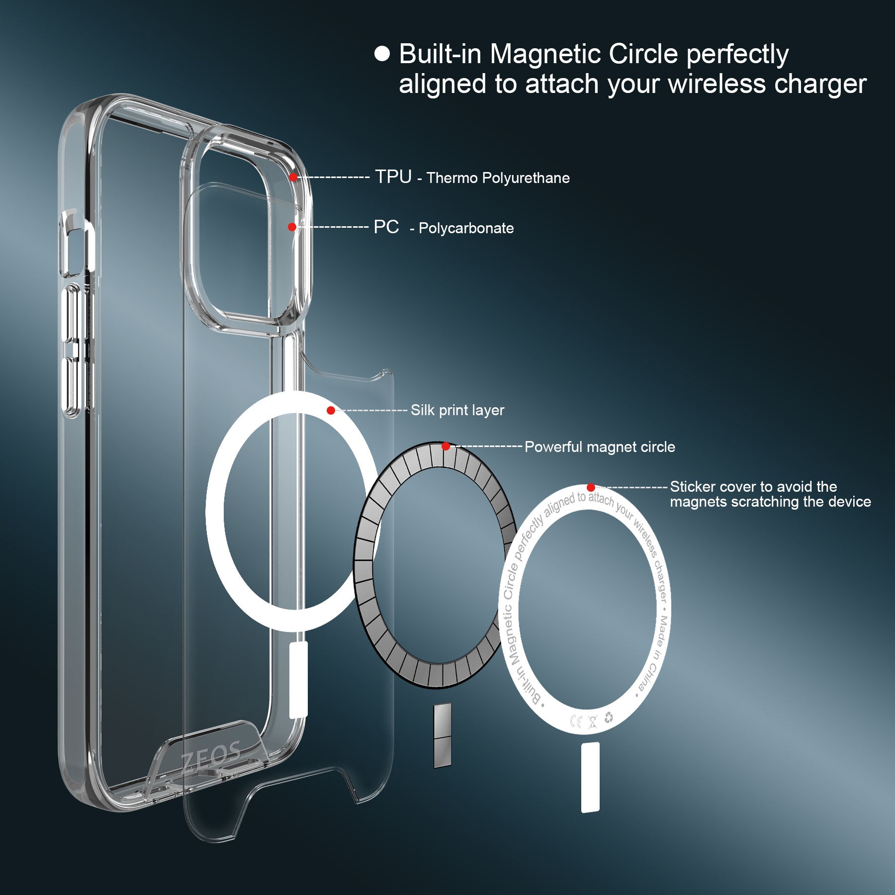 ZEOS KLARITY-MS Magnetic Protective Clear CASE for iPhone 13 Pro Max