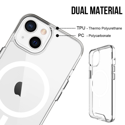 ZEOS KLARITY Clear CASE for iPhone 13 Mini