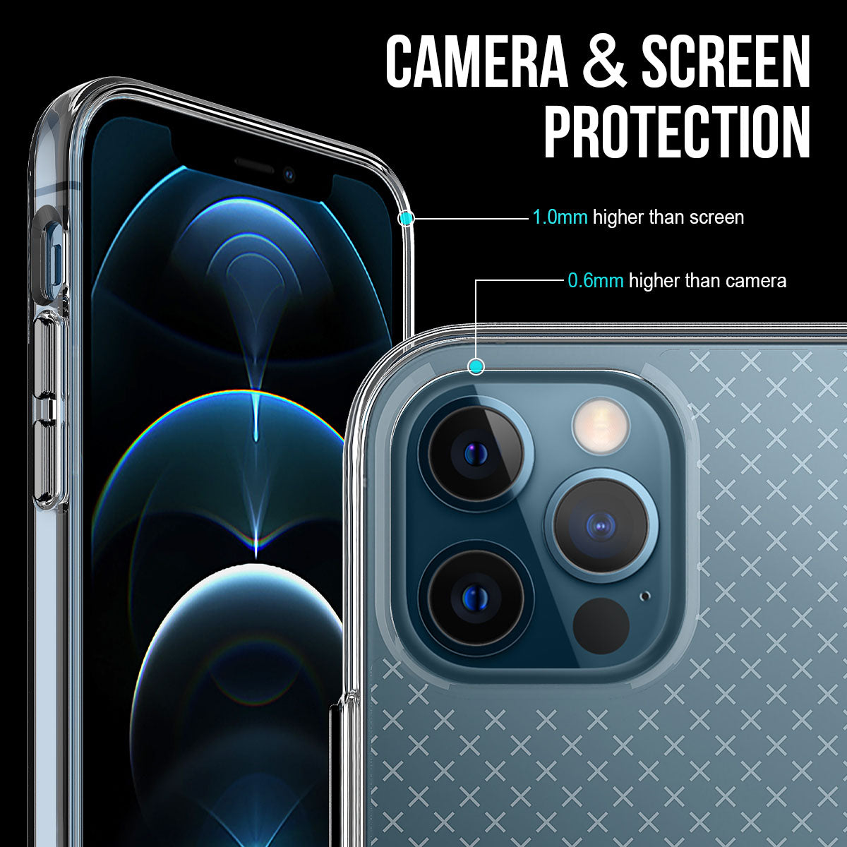 iphone 12 Pro Max protective