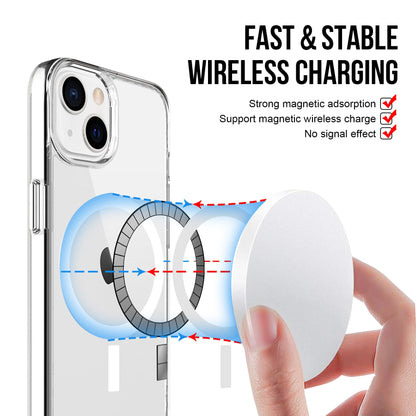 ZEOS KLARITY-MS Magnetic Protective Clear CASE for iPhone 13 - Zeosmobile.com